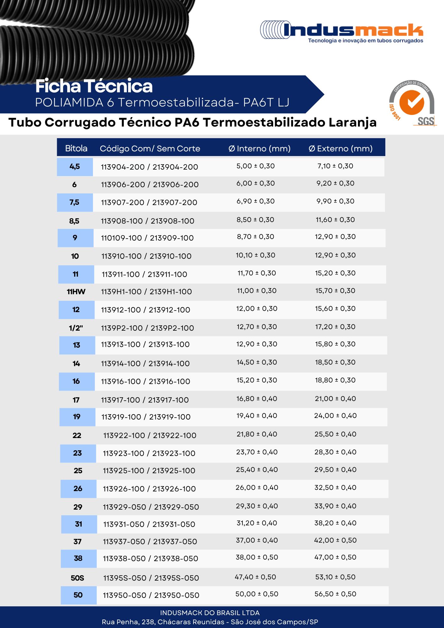 Tubos corrugados para vehículos eléctricos